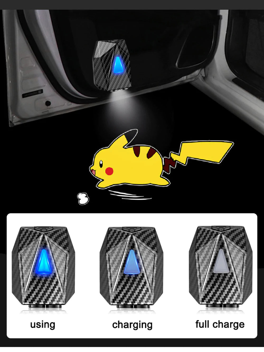 Car Led Projector